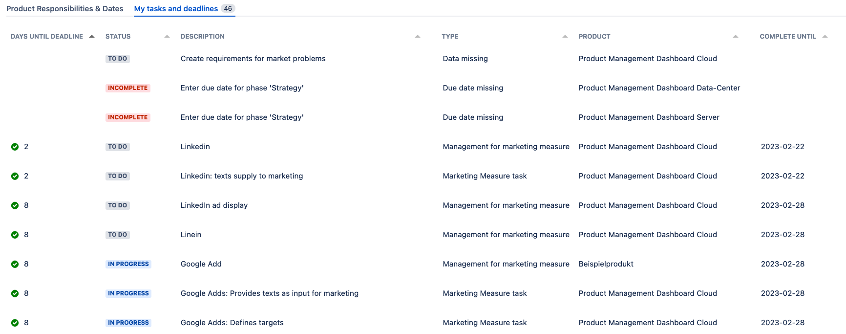 my task list