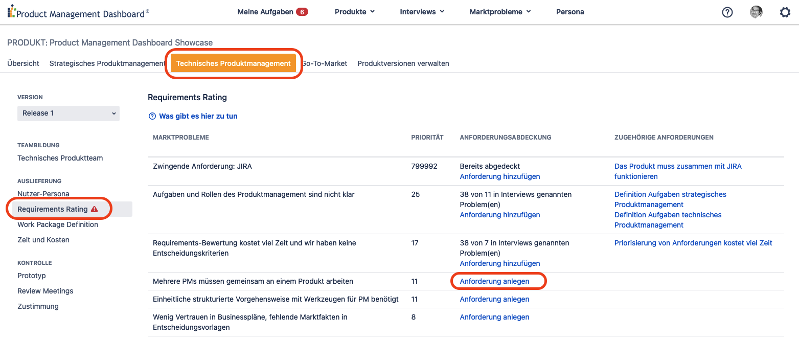 Anforderungen prioriseren