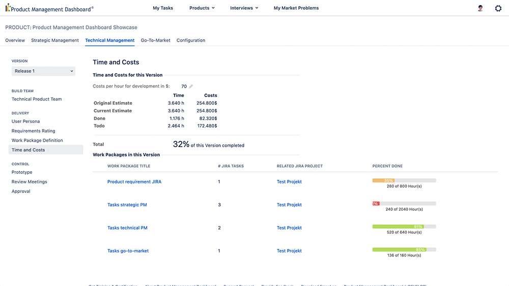 Project Tracker in Product Management Software