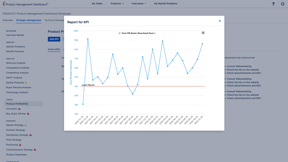 kpi-software