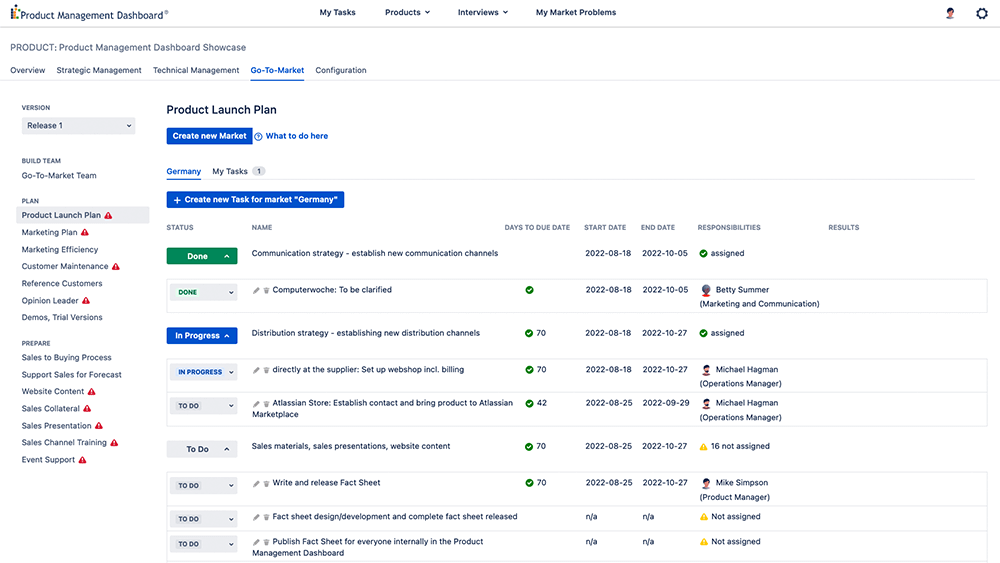 Product Management Software JIRA