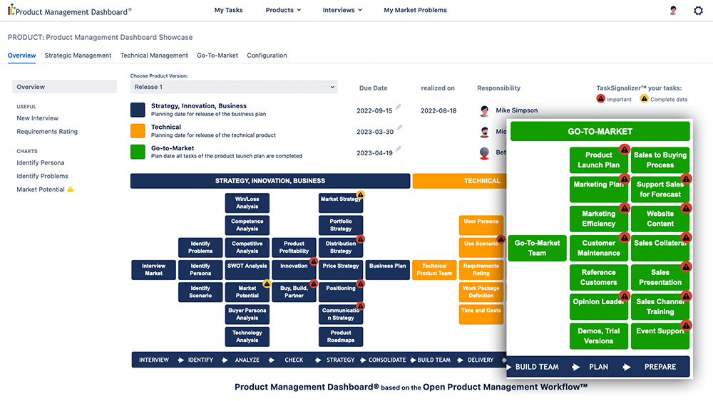 Product Management Software JIRA