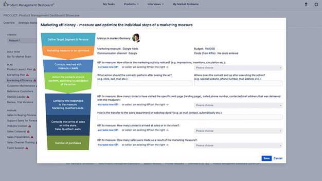 Marketing efficency in product management dashboard