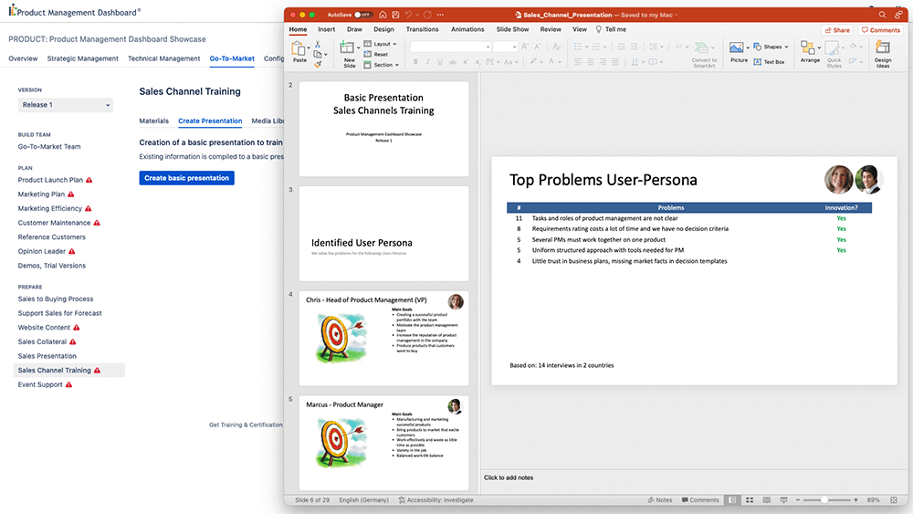 Sales channel presentation